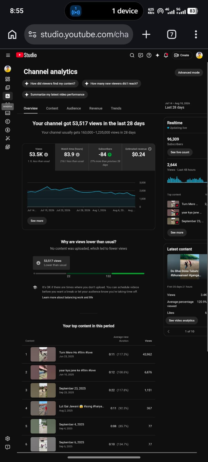 Analytics